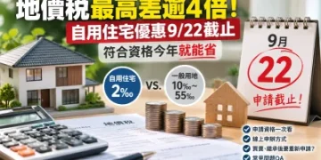 地價稅最高差逾4倍！自用住宅優惠9/22截止　符合資格今年就能省