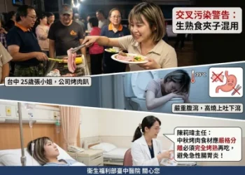 中秋烤肉腸胃炎 就醫增2成   她疑吃未烤熟五花肉「慘坐馬桶3小時」