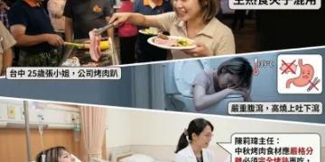 中秋烤肉腸胃炎 就醫增2成 她疑吃未烤熟五花肉「慘坐馬桶3小時」