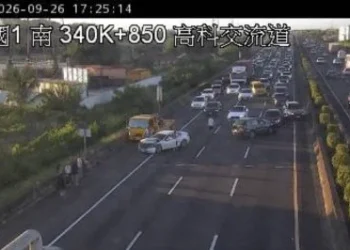 快訊／國道1號高科段5車連撞！主線車道封閉「回堵5公里」
