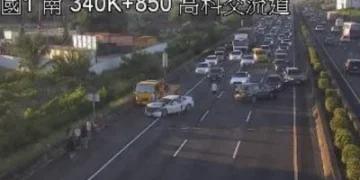 快訊／國道1號高科段5車連撞！主線車道封閉「回堵5公里」