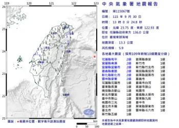 地牛翻身！台灣東部海域規模5.9地震　花蓮、宜蘭等5縣市最大震度2級