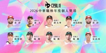 中職年度個人獎揭曉！魔鷹狂掃3冠　蔣銲包辦防禦率、三振王
