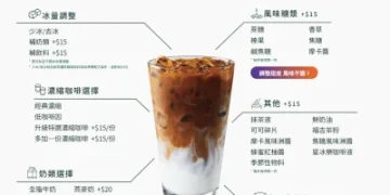 星巴克客製化服務10月12日起收費!去冰、少冰「補奶類、飲料+15元」 補抹茶液+15元每杯限1份