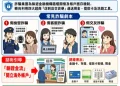 7-11交貨便遭詐團利用！寄件代碼遠端操控　刑事局揭收取現金、金融卡手法